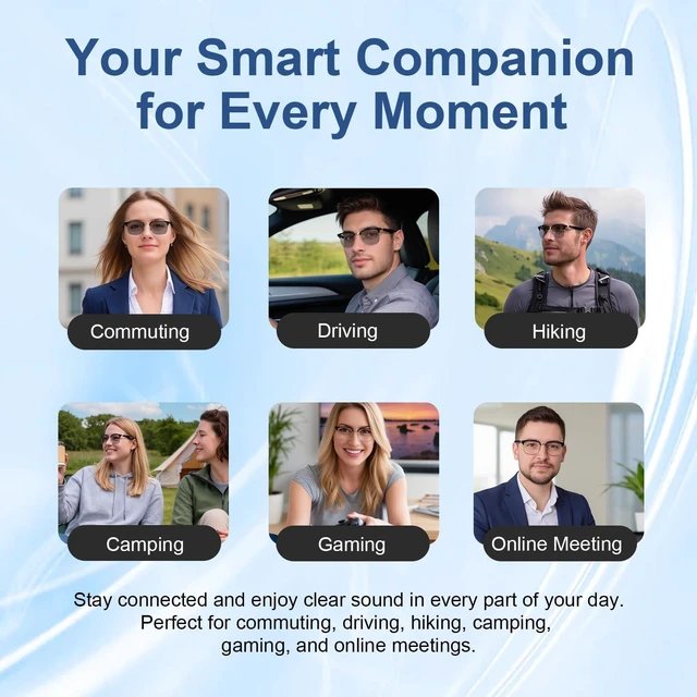 Alt view image 6 of 7 - AI Smart Glasses, Real-time Translation Bluetooth Glasses, Unisex 169 Languages, Photochromic Lenses, Build-in Mic & Speakers, Open-Ear Wearable Tech Glasses, Travel Business Learning Meeting