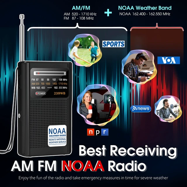 Alt view image 3 of 7 - NOAA Weather Radio, Transistor Battery Operated AM FM Radio Best Reception for Emergency/Hurricane, Earphone Jack, Powered by 2 AA Battery for Running, Walking, Home(Black)