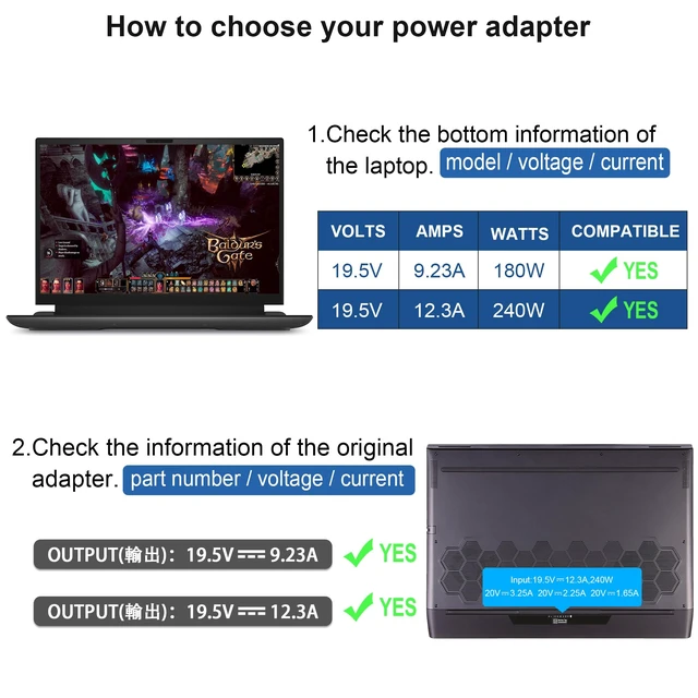 Alt view image 4 of 7 - 240W 180W 19.5V 12.31A AC Adapter Compatible with Dell Alienware 15 17 R1 R2 R3 R4 R5 M17X M18X X51 G3 G5 G7 Precision 7710 7730 7520 7540 M6800 Alienware Laptop Charger Power Supply Cord