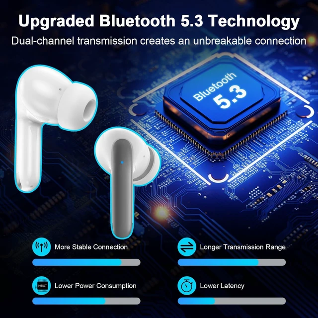 Alt view image 3 of 7 - Wireless Bluetooth 5.3 Earbuds for iPhone 17 18 Pro Max 16 Pro 16e 15 Plus Pixel 11 10 9 8 Pro XL 9a 8a 7 Bluetooth Headphones 60H Playback LED Power Display in Ear Earphones with Microphone for Sport