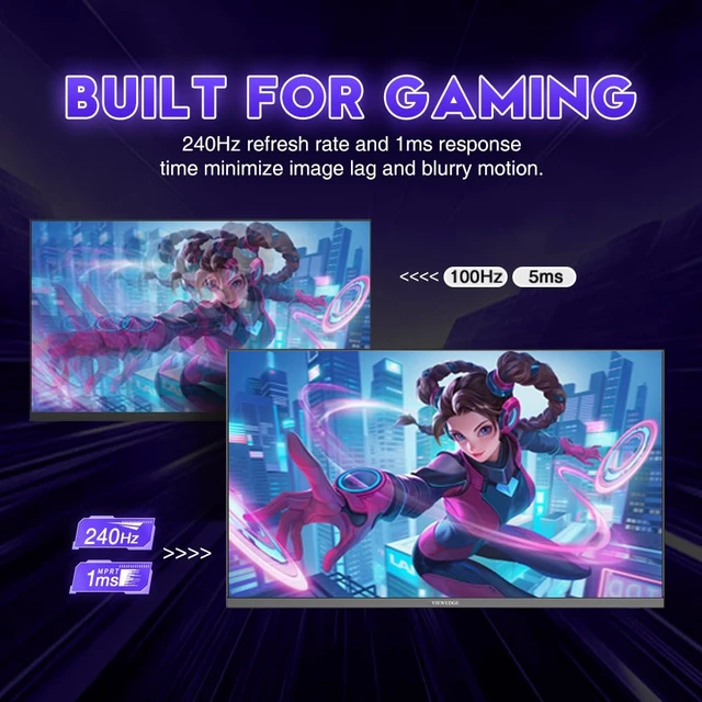 Alt view image 2 of 7 - Gaming Monitor 27 inch 240 Hz 1ms FHD 1920x1080 Computer Monitor 100% sRGB HDR10 HDMI x 2 & DP x 1 Port, Blue Light Filter, Support AdaptiveSync and Wall Mount