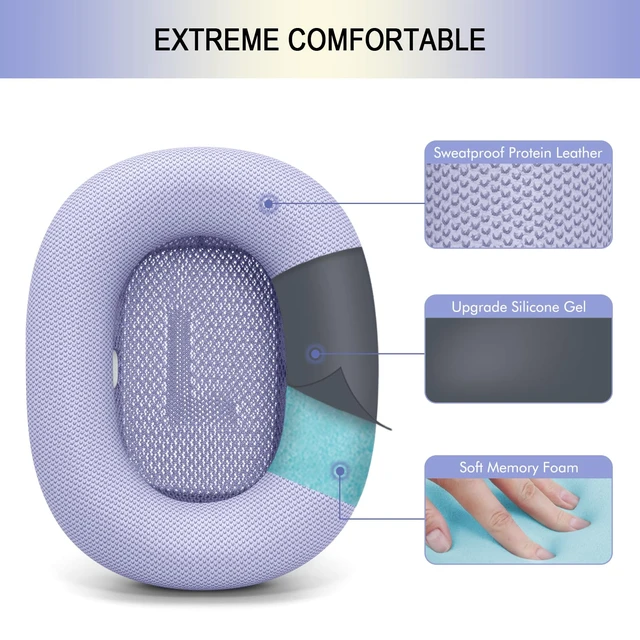 Alt view image 3 of 7 - Ear Cushions Replacement for Apple AirPods Max 1 & 2- Cups Headphones Pads Upgraded Earpads Covers Sweatproof Protein Leather Silicone Foam for Workout & Gym (Purple)