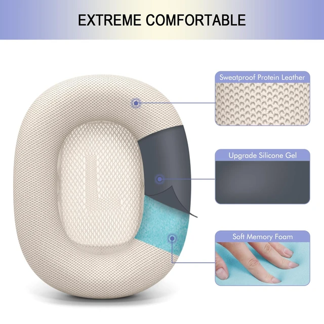 Alt view image 3 of 7 - Ear Cushions Replacement for Apple AirPods Max 1 & 2- Cups Headphones Pads Upgraded Earpads Covers Sweatproof Protein Leather Silicone Foam for Workout & Gym (Starlight)