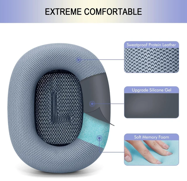 Alt view image 3 of 7 - Ear Cushions Replacement for Apple AirPods Max 1 & 2- Cups Headphones Pads Upgraded Earpads Covers Sweatproof Protein Leather Silicone Foam for Workout & Gym (Light Blue)