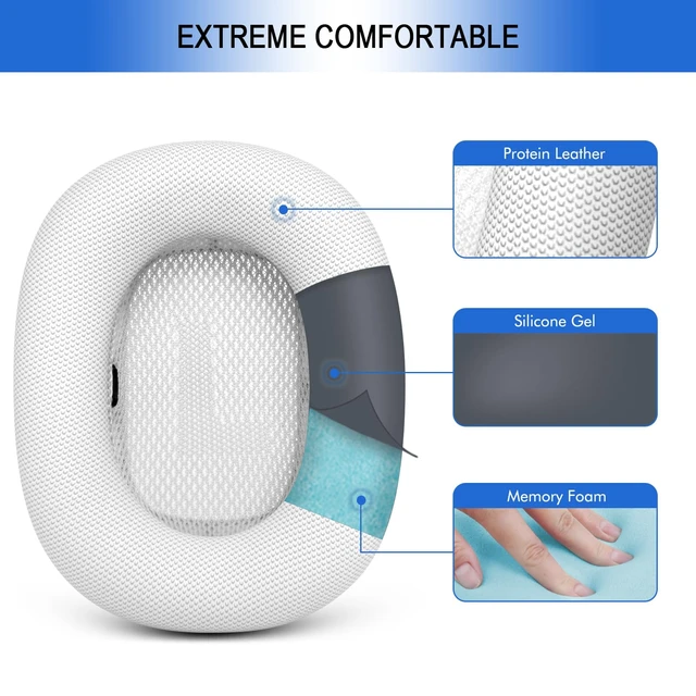 Alt view image 3 of 7 - Ear Cushions Replacement for AirPods Max - Upgraded Ear Cups for Apple Headphones - GVOEARS Ear Pads Cover with Protein Leather Memory Foam (White)