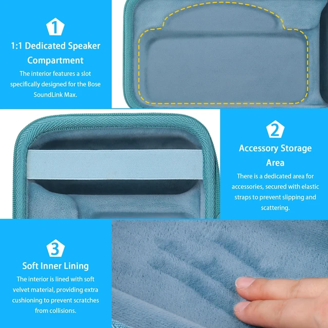 Alt view image 3 of 7 - for Bose SoundLink Max Portable Speaker Hard Travel Case, Blue EVA Hard Shell, Dedicated Compartment, Accessory Storage, Silicone Hand Strap, Detachable Shoulder Strap, Shock Protection