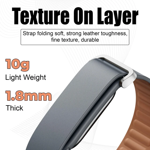 Alt view image 2 of 7 - Top-Grain Cowhide Leather Band Compatible with Google Fitbit Air, Genuine Leather Replacement Strap, Soft Comfortable Wristband for Men and Women