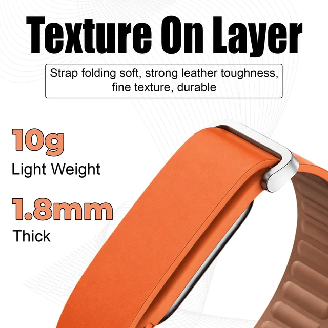 Alt view image 2 of 7 - Top-Grain Cowhide Leather Band Compatible with Google Fitbit Air, Genuine Leather Replacement Strap, Soft Comfortable Wristband for Men and Women