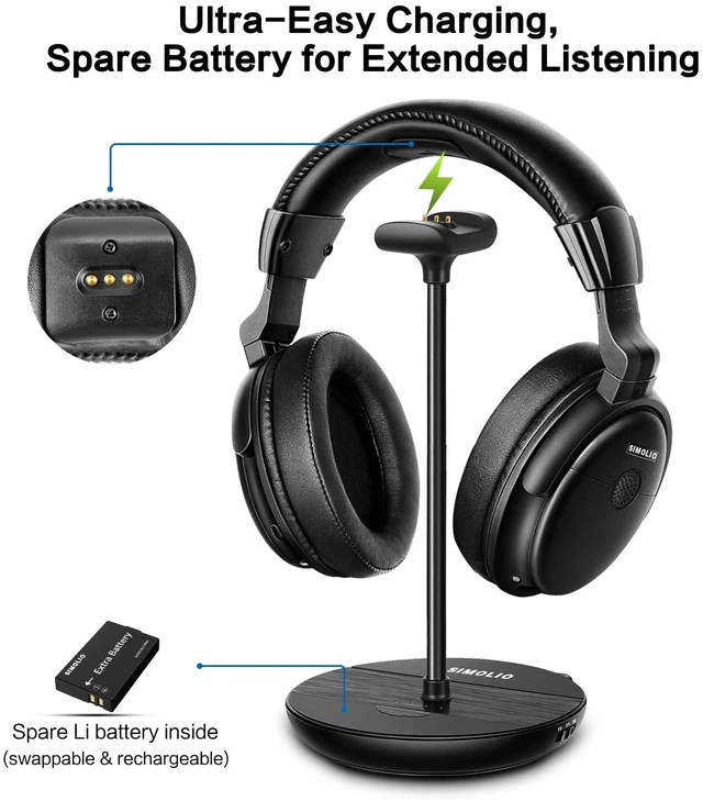Alt view image 6 of 7 - Wireless TV Headphones for Seniors Hard of Hearing Bluetooth for PC Clear Voice & Loud Volume, OPT/AUX Passthrough to Soundbar, L/R Audio Balance, Ambient Mode, Battery & Earpads Replaceable