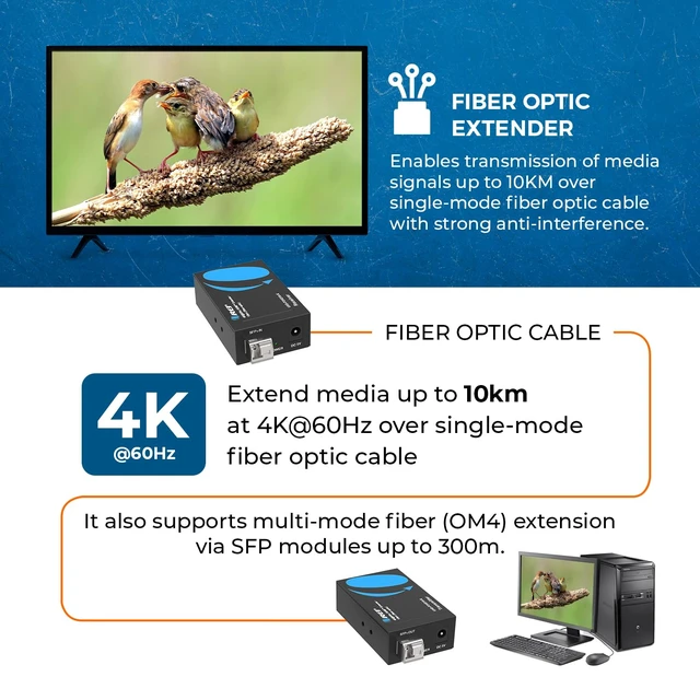 Alt view image 7 of 7 - Fiber Optic HDMI Extender 4K@60Hz 10KM, SFP+, HDR10+, LPCM 7.1CH, HLG HDMI Over Fiber Optic HDMI 2.0b, HDCP 2.2, 18Gbps, Dolby Vision, DTS-HD Master Audio, OM4 Support
