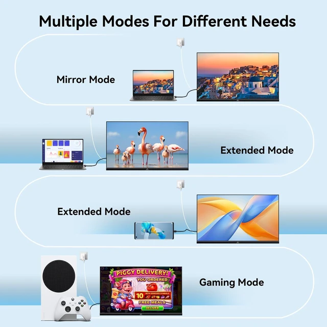 Alt view image 5 of 7 - 23.8" Large Portable Monitor 100Hz IPS FHD 1080P USB-C HDMI Monitor Fresync External Gaming Monitor, Dual Speakers Adjustable Stand, Portable Monitor for Laptop,PC,Mac,Phone,Game Consoles