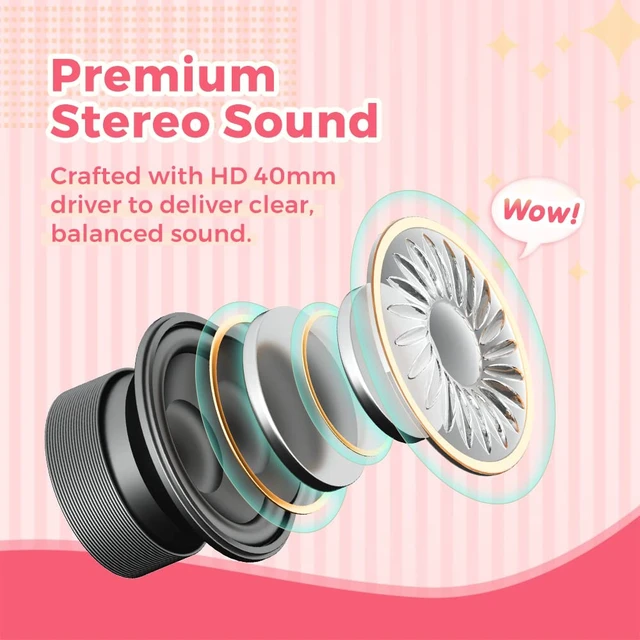 Alt view image 5 of 6 - Kids Headphones, Wired Headphones for Kid with Safe Volume Limiter, Kid Headphone with Cord 3.5mm Jack, On-Ear Girls Boys Toddler Headphone for School