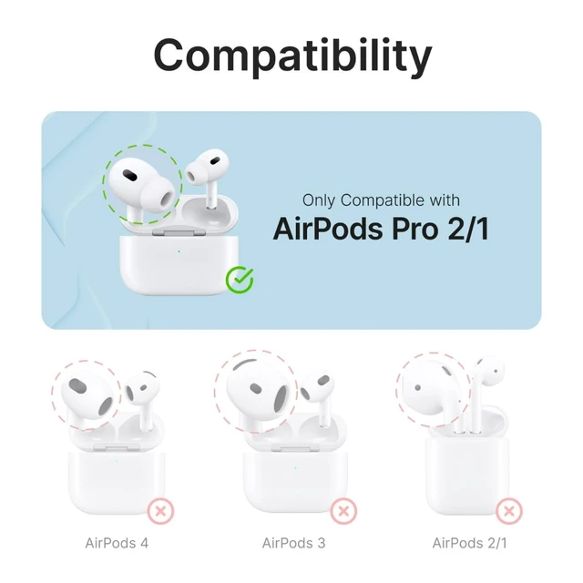 Alt view image 6 of 7 - Waterproof Case for AirPods Pro 2nd Generation and AirPods Pro 1st Generation - Wireless and USB-C Charging Compatible, One Piece Design, High Drop Protection Case with Carabiner