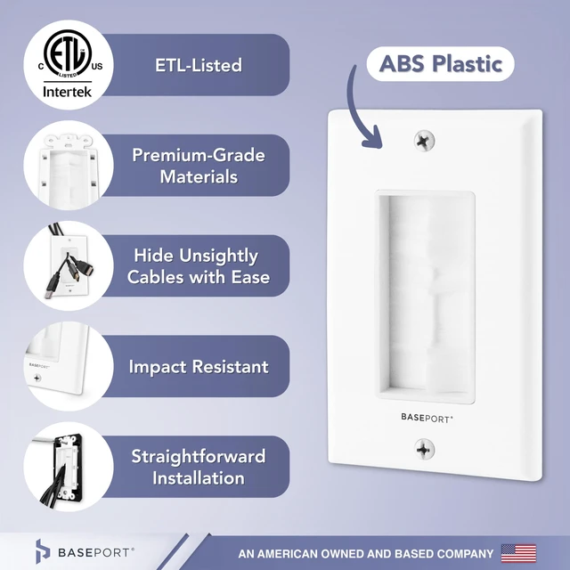 Alt view image 2 of 7 - TRADESAFE Brush Wall Plate Cable Pass Through, Hide Wires In Wall, 6 pack For In-Wall Cable Management, White Single Gang Brush Plate with Low Voltage Mounting Bracket, ETL-Listed