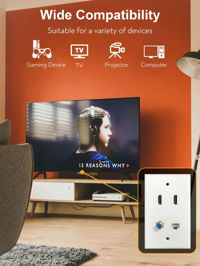 Alt view image 2 of 7 - HDMI Coax Ethernet Wall Plate, 2 Port 4K HDMI Keystone, 1 Port Coax Keystone, 1 Port CAT6 Keystone Wall Plate