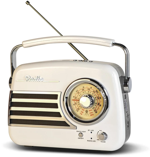 Main image of D326 Portable AM FM SW Vintage Radio Retro Bluetooth Speaker Receiver White Plug in Wall Retro Radio Great Receiver Support USB Drive/Micro SD Card Good Sound for Family for Home Kitchen Outdoors