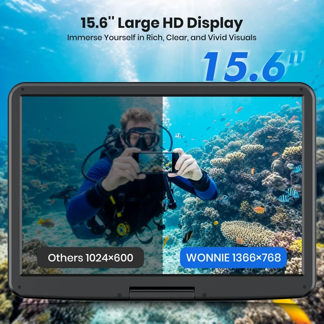 Alt view image 2 of 7 - 18" Portable DVD Player with 15.6" HD Swivel Screen, 6-Hour Rechargeable Battery, DVD Player Portable Supports MP4&MKV Video/USB/SD Card/Sync TV, Dual Stereo Speakers, All Regions
