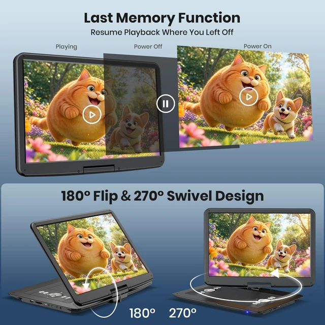 Alt view image 6 of 7 - 18" Portable DVD Player with 15.6" HD Swivel Screen, 6-Hour Rechargeable Battery, DVD Player Portable Supports MP4&MKV Video/USB/SD Card/Sync TV, Dual Stereo Speakers, All Regions