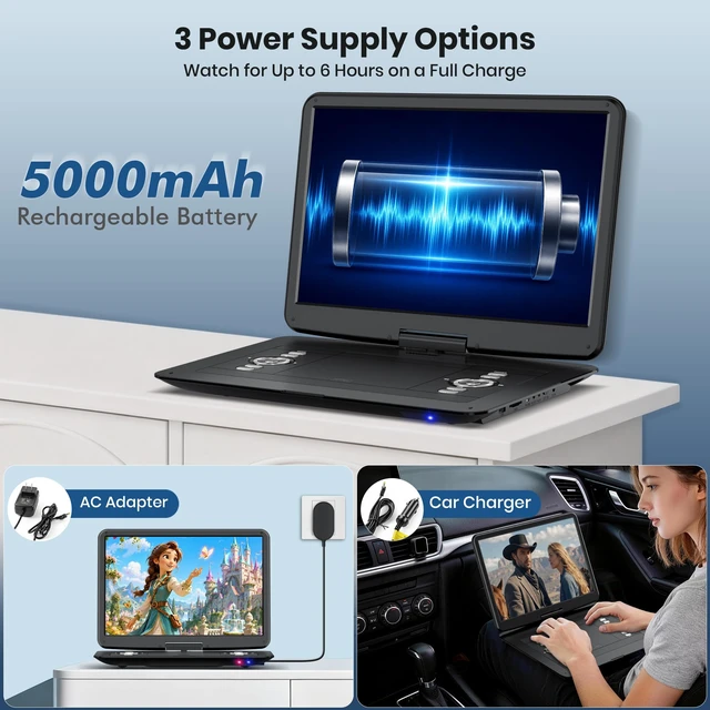 Alt view image 7 of 7 - 18" Portable DVD Player with 15.6" HD Swivel Screen, 6-Hour Rechargeable Battery, DVD Player Portable Supports MP4&MKV Video/USB/SD Card/Sync TV, Dual Stereo Speakers, All Regions