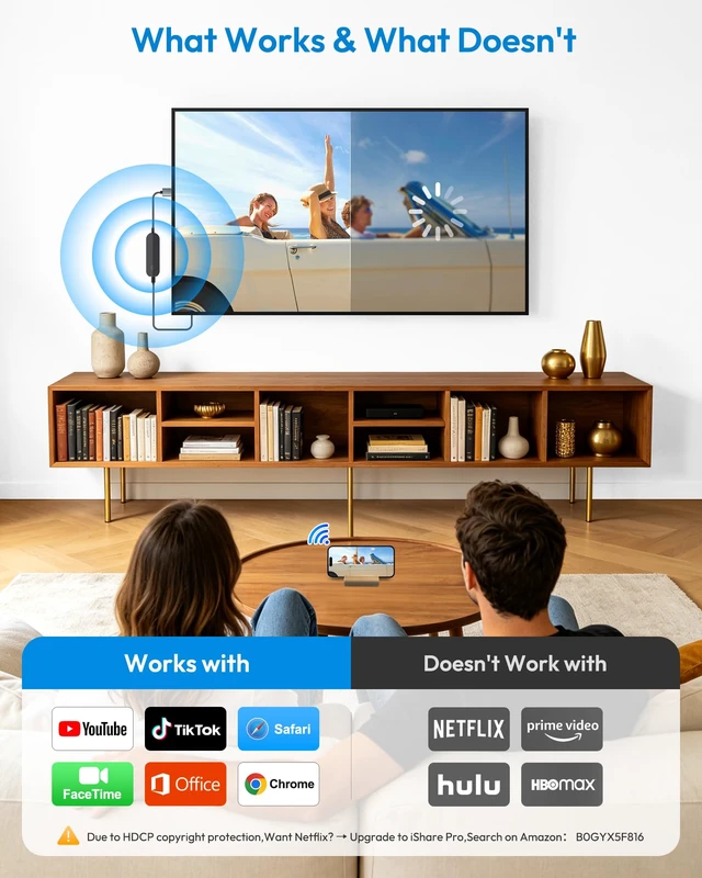 Alt view image 6 of 7 - Wireless HDMI Display Adapter for iPhone AirPlay,1080P@60Hz Screen Mirroring Adapter for TV, Plug and Play for iPhone/iPad/MacBook to Projector/Monitor, Dual-Band 5G/2.4G for Home and Travel