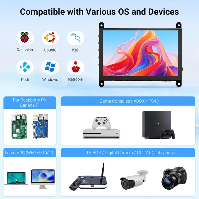 Alt view image 5 of 7 - 5" Touch Screen Monitor 1024×600 Display for Raspberry Pi 5/4/3/B+ Mini Capacitive Touchscreen HDMI-Compatible & USB Powered Compatible with BB Black, BB Black, Banana Pi & Jetson Nano