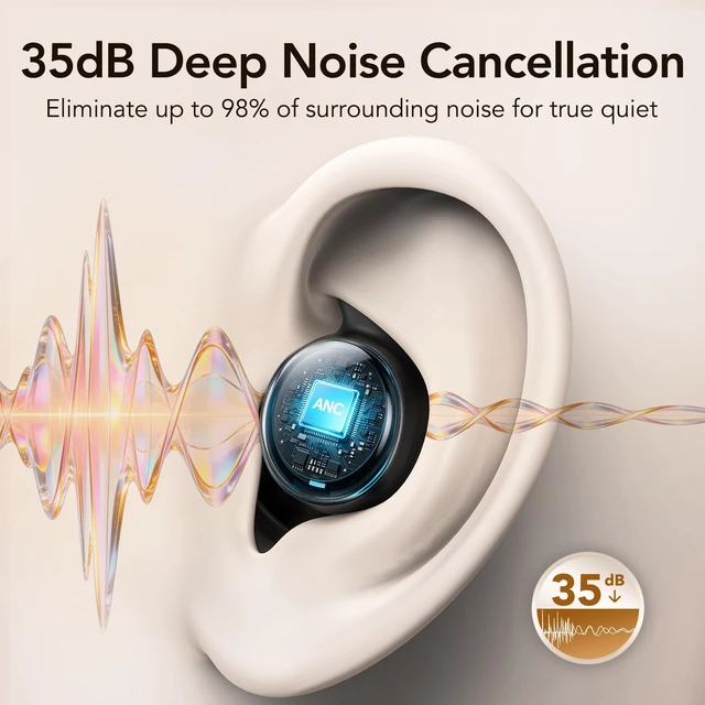 Alt view image 2 of 7 - NE96 Sleep Earbuds Bluetooth 6.0 for Side Sleepers, Wireless Bluetooth Earbuds with Noise Blocking, Mini Invisible Earbuds, LED Display, 60H, Comfortable Ear Plugs for Sleeping,Working, Hiking-Green