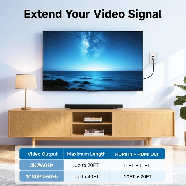 Alt view image 2 of 7 - 2-Pack 2-Port 4K HDMI Wall Plate, White 4K@60Hz UHD ARC and Ethernet Pass-Thru Support
