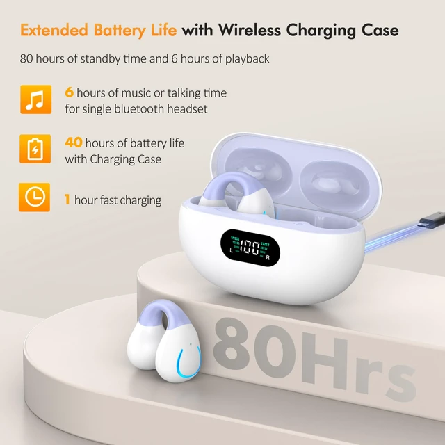 Alt view image 6 of 7 - Open Ear Earbuds 2026 Clip On Earbuds Open Ear Headphones, Premium Bluetooth, HiRes Audio, LongLasting 80H Playtime, ClipOn Earbuds for Daily & Sports Workout, Pale Purple