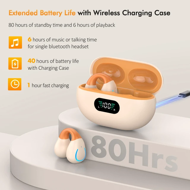 Alt view image 4 of 7 - Real-Time AI Translation Open Ear Earbuds 2026 Clip On Earbuds Open Ear Headphones, Premium Bluetooth, LongLasting 80H Playtime, ClipOn Earbuds for Daily & Sports Workout, Light Orange