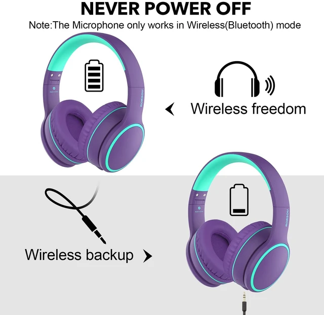 Alt view image 6 of 7 - B10 Bluetooth Headphones Over Ear, 2 EQ Music Modes(Normal/Bass) and 50H Playtime Wireless Headphones with Mic, Lightweight Folding HiFi Stereo Headset for iPad/Travel/Tablet/PC/Home (Purple)