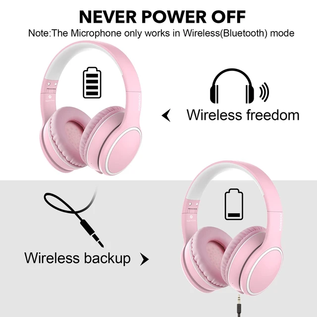 Alt view image 6 of 7 - B10 Wireless Over-Ear Headphones, Lightweight Folding Stereo Bass Bluetooth Headset with Mic, 50H Playtime, Volume Control, Bluetooth 5.3 Headphones for iPad/Travel/Tablet/PC (Pink)