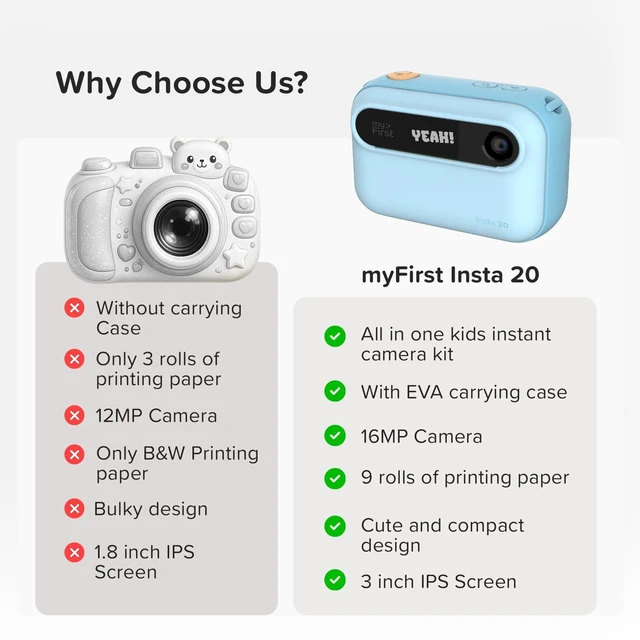 Alt view image 7 of 7 - Kids Camera Instant Print, 16MP with 9 Rolls Paper, Travel Case insta 20 Bundle, 7s inkless printing, 1080P video, selfie lens, travel toy Camera, school play, birthday gift for ages 4-12