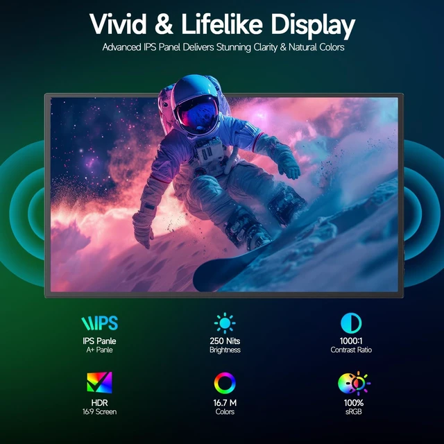 Alt view image 2 of 7 - 15.6" Portable Monitor for Laptop, USBC HDMI Laptop Screen Extender Ultra-Slim Travel IPS Display with HDR, 100% sRGB, VESA Mount & Built-in Speakers for Mac Phone PS5 Xbox Switch