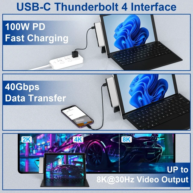 Alt view image 4 of 7 - Surface Pro 2026(13-inch)/11/10/9/X Docking Station, Surface Pro 11 USB Hub with 4K HDMI, USB-C Thunderbolt 4 (Display+Data+100W PD), 2 USB 3.0, 3.5mm, SD/TF Card Slot for Surface Pro 2026/11/10/9/X