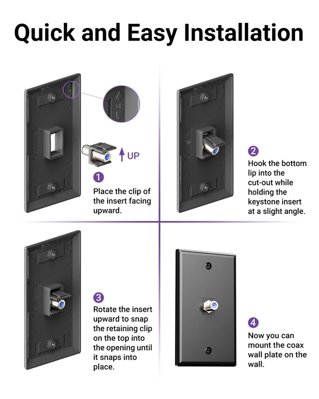 Alt view image 7 of 7 - Coax Wall Plate UL Listed, 3GHz Coaxial Cable Outlet, Black 4-Pack UL Listed for Safety, 3GHz Coaxial Cable Support, Nickel-Plated F-Type Jack