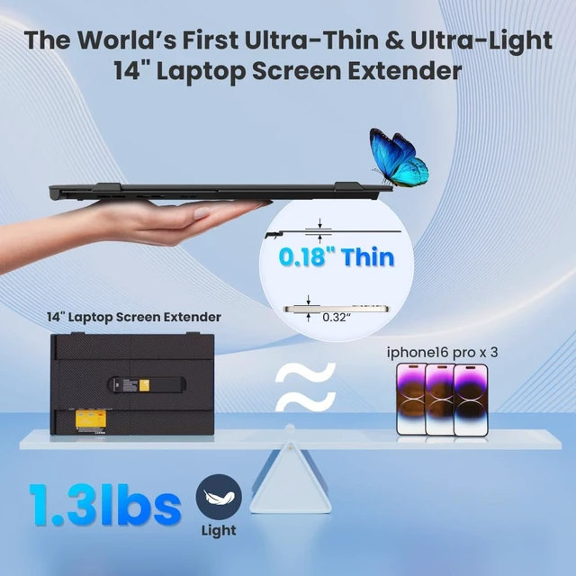 Alt view image 5 of 7 - Laptop Screen Extender 14-inch, 2026 Upgraded Ultra-Slim 1080P Laptop Monitor Extender, Ultra-Light Dual Screen Portable Monitor for 13-17.3" Laptops, Compatible with Windows/Mac/Linux/Chrome