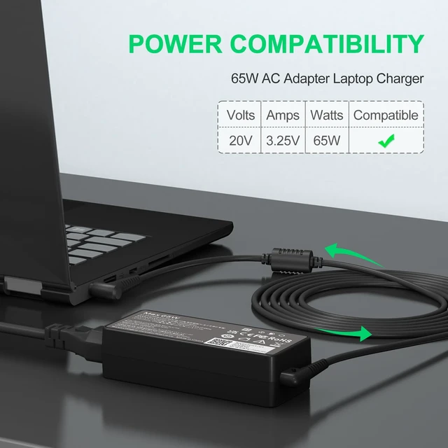 Alt view image 6 of 7 - Replacement for 65W Lenovo Laptop Charger Compatible with Lenovo Ideapad 1 3 5,IdeaPad Slim 3/3i, Flex 5, V14/V15/V17 20V 3.25A Round Tip 4.0x1.7mm AC Adapter