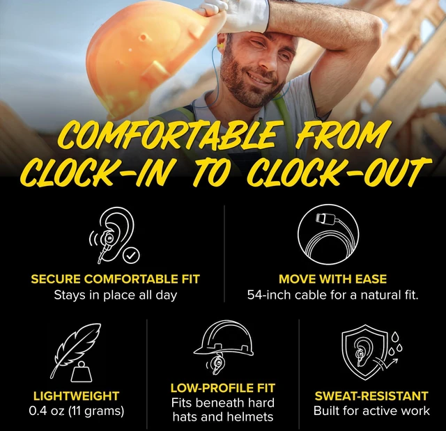 Alt view image 5 of 7 - Basic Wired Earplug Headphones for Work, OSHA PPE Earbuds, USB-C 25dB NRR Hearing Protection Ear Plugs, Safety Headphones for Work, Construction, Warehouse, Helmet Earbuds, Racing, Yellow