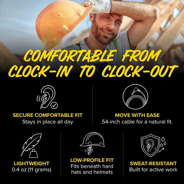 Alt view image 5 of 7 - Basic Wired Earplug Headphones for Work, OSHA PPE Earbuds, 3.5mm 25dB NRR Hearing Protection Ear Plugs, Safety Headphones for Work, Construction, Warehouse, Helmet Earbuds, Racing, Yellow