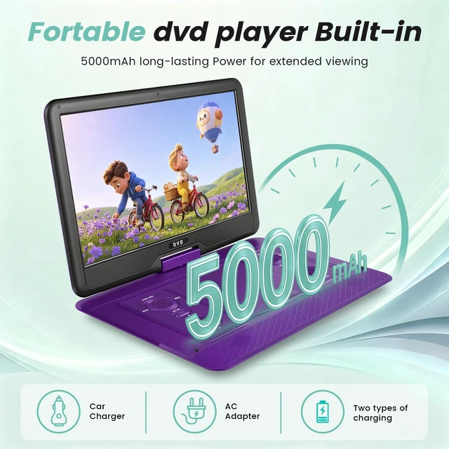 Alt view image 2 of 7 - 17.5" Portable DVD Player for Kids,15.6" Large HD Screen,5 Hours Rechargeable Battery,Support USB/SD Card/Sync TV and Multiple Disc Formats,High Speaker (Purple)