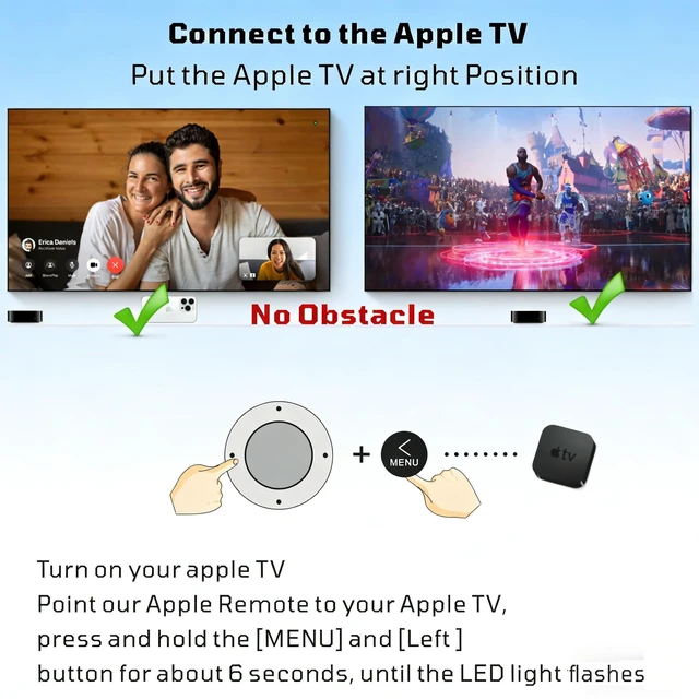 Alt view image 6 of 7 - Replacement Remote Control for Apple TV Remote
