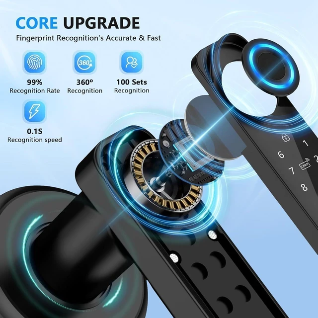 Alt view image 6 of 6 - Fingerprint Door Lock with Keypad & App Control, Matte Black Keyless Entry Smart Door Lever Handle with Auto Lock for Bedroom, Home Office & Apartment