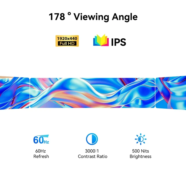 Alt view image 2 of 7 - 11.26" Mini Monitor FHD 1920x440 Small Wide Monitor for PC Case, Stretched Bar LCD Screen IPS Display with HDMI & Type-C for Raspberry Pi Laptop CPU GPU Temperature Aida64 Monitoring