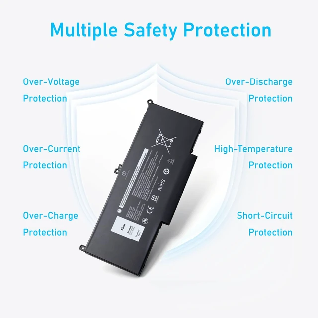 Alt view image 7 of 7 - Upgraded 65Wh F3YGT Battery for Dell Latitude 14 7490 7480 Series Fit for Latitude 13 7000 7390 7380 Series, 12 7000 7280 7290 Series, and More