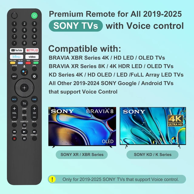 Alt view image 6 of 7 - for Sony TV Remote, for All 2019-2025 Sony Replacement Remote Control for Bravia Smart TV with Voice Control.for Bravia XR/XBR/KD/K Series Google/Android TVsVoice Function Pairing Required