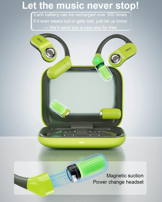 Alt view image 2 of 7 - Open Ear Headphones, Never Run Out of Power Earphones Endless Listening Replaceable Battery, 45° Ergonomic Fit, Barely-There Comfort, IPX7 Waterproof, Designed for Long Listening Sessions