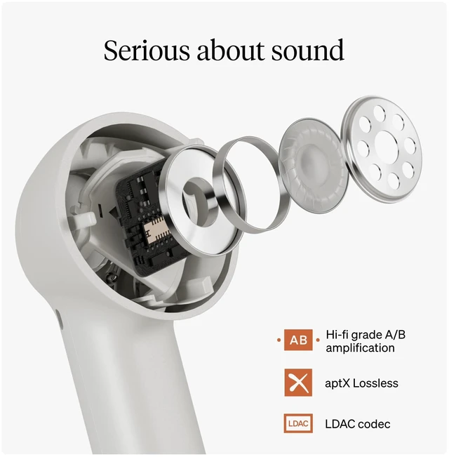 Alt view image 3 of 6 - Melomania A100 Earbuds - in Ear True Wireless Headphones with Adaptive Active Noise Cancelling, aptX Lossless Bluetooth, Up to 39 Hour Battery Life with Charging Case - White