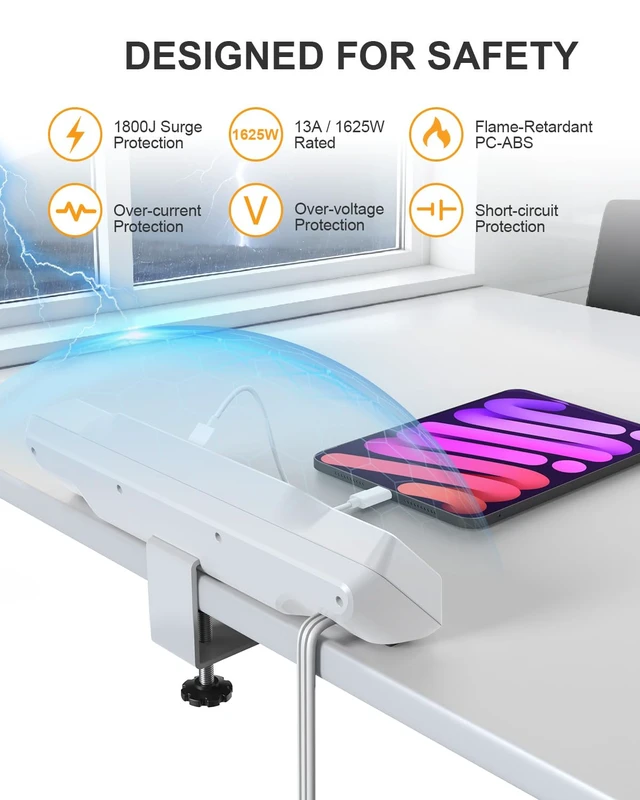 Alt view image 7 of 7 - Desk Clamp Power Strip Surge Protector, 6 Outlets, Flat Plug, 1800J, 4 USB-C Ports (Any Port 35W), for Home & Office, Flame-Retardant PC-ABS Housing, Fits 1.96" Desk Edge, White