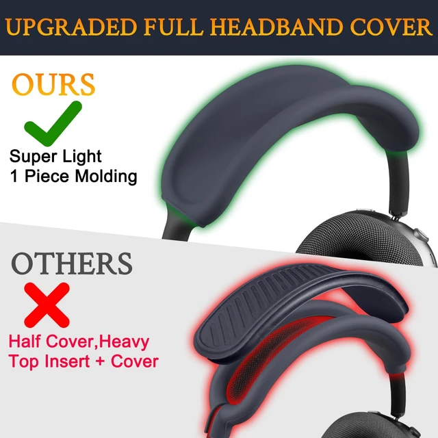 Alt view image 3 of 7 - Protective Kit for AirPods Max 2/1 (2026/2024/2020, USB-C/Lightning), Headband Cover + TPU Case Protector + Silicone Ear Pad Covers, Sweatproof, Washable, Anti-Scratch (Navy Blue)