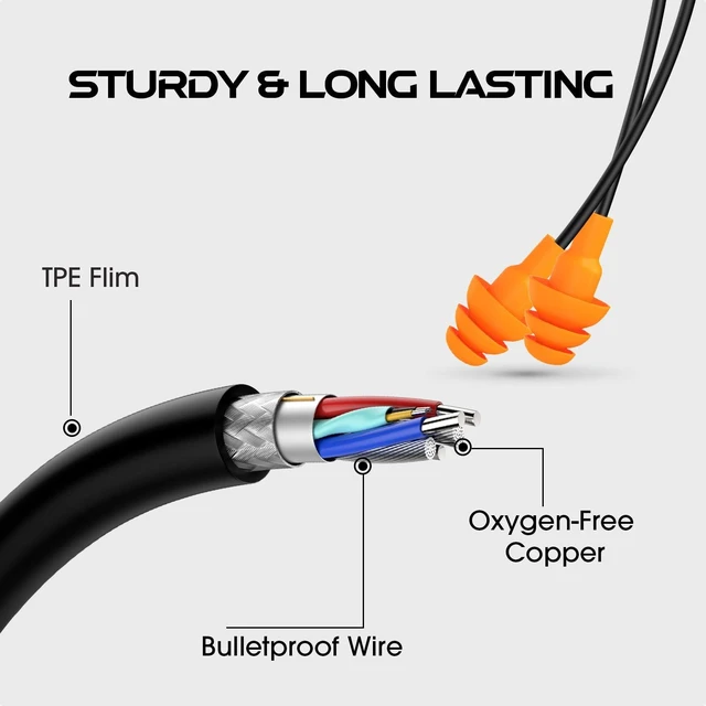 Alt view image 5 of 7 - Wired Work Headphones, 3.5mm Earplug Headphones for Ear Protection Looks Like Safety Earplugs, 29dB Noise Reduction, Reinforced 3.5mm Cable for Mowing, Construction & Industrial Work